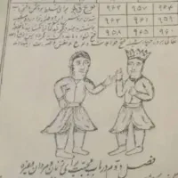 دعا نویس مجرب