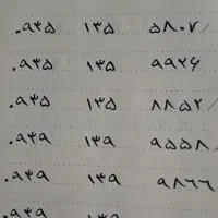 سیم کارت ایرانسل دائمی