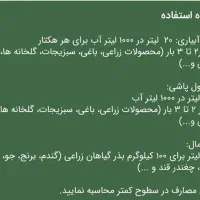 کود هیومیک اسید20لیتری|گل و گیاه طبیعی|اصفهان, خانه اصفهان|دیوار
