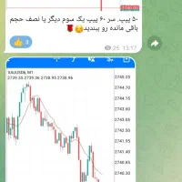 سیگنال طلا، وین ریت ۸۰ درصد، تست رایگان دو روزه|خدمات مالی، حسابداری، بیمه|تهران, استاد معین|دیوار