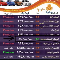کوییک r اتوماتیک فول|خودرو سواری و وانت|کرمانشاه, |دیوار
