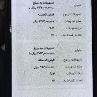 وام 37/7میلیونی 4درصد