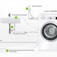 نصاب ماشین لباسشویی و آبگرمکن
