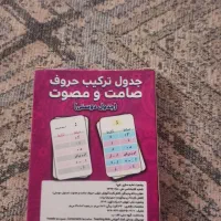 فلش کارت جدول دوستی کلاس اول ابتدایی