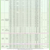 با ما خانه دار شوید|پیش‌فروش املاک|شاهین‌شهر, شهرک هشت بهشت|دیوار