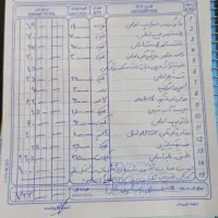 مزدا نیو تیپ ۴ مدل ۹۶|خودرو سواری و وانت|تهران, تهرانپارس غربی|دیوار