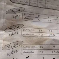 پلوپز ز از ۸ نفر تا ۱۸ نفر ه|اجاق گاز و لوازم برقی پخت‌وپز|پردیس, فاز ۸|دیوار