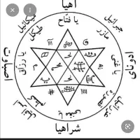 سرکتاب‌ودعا