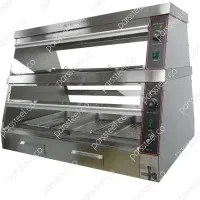 دیسپلی خشک و مرطوب تمام اتومات