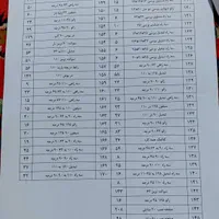 لوله فاظلابی لوله سفیدو بوشن کوپلی زیر قیمت بازار|مصالح و تجهیزات ساختمان|اصفهان, امین‌آباد|دیوار