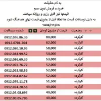 فروش کدصفر رند