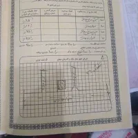 زمینمسکونی تجاری بلوار دادگستری|فروش زمین و ملک کلنگی|کهنوج, |دیوار