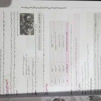 کتاب زمین شناسی ماجراهای منو درسام سال 1403|کتاب و مجله آموزشی|رودهن, |دیوار