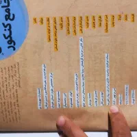 فروش کتاب جامعه شناسی جامع کنکور|کتاب و مجله آموزشی|سراوان, |دیوار