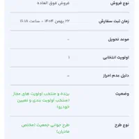 فروش حواله خودرو دنا پلاس