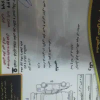 پژو۲۰۰۸|خودرو سواری و وانت|شهر ری, شهادت|دیوار