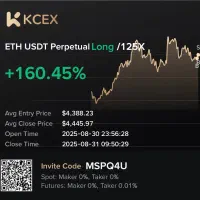 آموزش فارکس + ارز دیجیتال صفر تا صد+سیگنال روزانه|خدمات آموزشی|کرمان, |دیوار