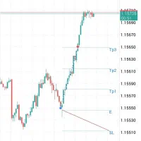 تریدر و پاس کردن پراپ