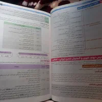 کتاب تستهای جامع کنکور انسانی|کتاب و مجله آموزشی|چالوس, |دیوار