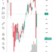 فرمول بازارهای مالی وپیش بینی اقتصاد ایران در۱۴۰۵