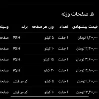 وسایل هوم جیم|تجهیزات ورزشی|تهران, قلهک|دیوار
