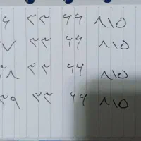 پک سیم کارت ایرانسل