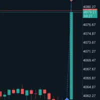 آموزش ترید در فارکس کریپتوکارنسی و انس جهانی طلا