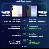 سامسونگ گلکسیa36(آ سی و شش)|موبایل|قم, زنبیل آباد|دیوار