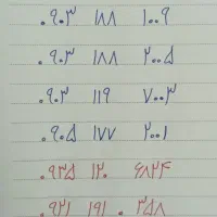 ایرانسل کد۱