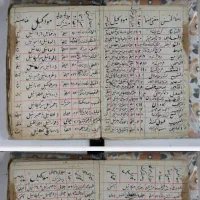 کتاب دعا|کتاب و مجله مذهبی|قرچک, داوود آباد|دیوار