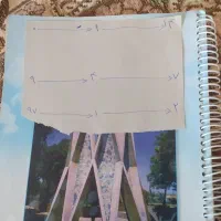 جک اراز|خودرو سنگین|مهاباد (آذربایجان غربی), |دیوار