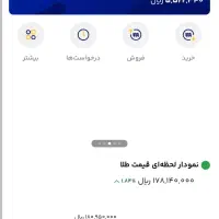 میلی رو ثبت نام کن ۵۰۰ جایزه ببر