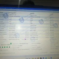 iPhone 14pro max 256