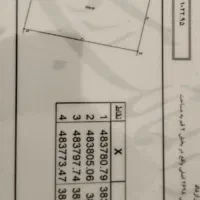 زمین-قله-صدری