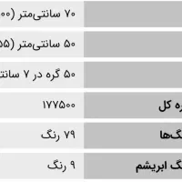 نخ و نقشه و دار قالی|لوازم خیاطی و بافتنی|مشهد, زیبا شهر|دیوار