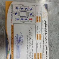 پراید۸۷|خودرو سواری و وانت|باغستان, |دیوار