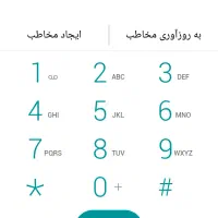 سیمکارت ایرانسل دائمی کد1
