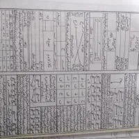 کتاب قرآن قدیمی|کتاب و مجله مذهبی|آبیک, |دیوار