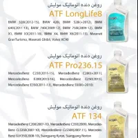 نمایندگی روغن گیربکس مولیش دراصفهان وغرب تهران|عمدهفروشی|تهران, تهرانپارس غربی|دیوار