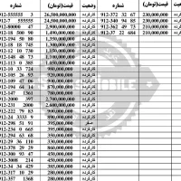 0912.34.34.917|سیم‌کارت|تهران, هفت حوض|دیوار