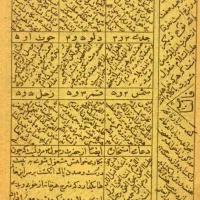 سر کتاب و فال قهوه