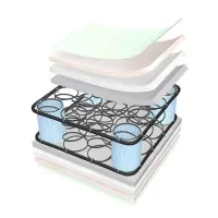 *تولیدی تشک رویال*|تشک تختخواب|محمدشهر, ولدآباد|دیوار