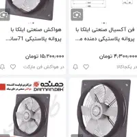 کوره گلخانه