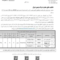 ثبت نام بهمن