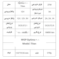 مینی یو پی اس WGP  Optima 301 Titan|مودم و تجهیزات شبکه|تهران, بهار|دیوار