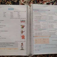 ماجرای‌ بیست جامع هشتم خیلی سبز|کتاب و مجله آموزشی|شیروان (خراسان), |دیوار