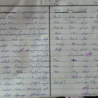 کتاب کار کمک درسی تجربی فرمول بیست خیلی سبز گاج|کتاب و مجله آموزشی|تربت جام, فاز ۳ فرهنگیان|دیوار