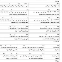نت فارسی برای ارگ نوازی آسان ودقیق بصورت دو.ر.می