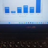 فروش سیمکارت