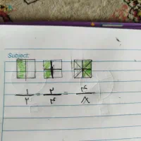 تدریس تمام دروس پایه ابتدایی با نازلترین قیمت